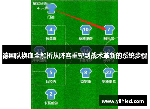 德国队换血全解析从阵容重塑到战术革新的系统步骤