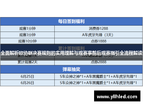 全面解析欧协联决赛规则的实用理解与观赛事前后观赛指引全流程解读